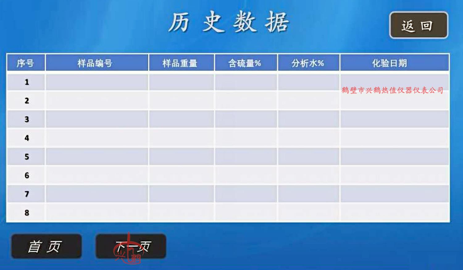 測(cè)硫儀，全自動(dòng)測(cè)硫儀